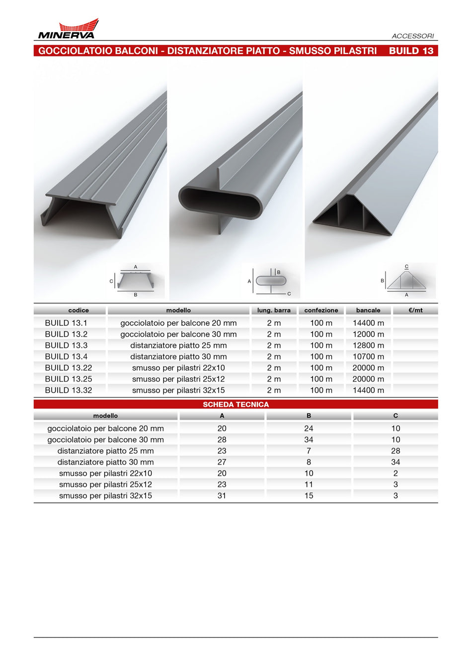 Smusso per pilastri in PVC. Barra 2 m
